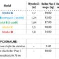 aluminiowe rusztowanie jezdne Roller Plus - tabela z parametrami