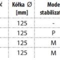 Aluminiowe rusztowanie jezdne TEMPO TECH