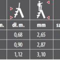 aluminiowa drabinka, stołek RECORD - tabelka z parametrami