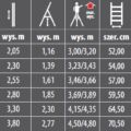 Profesjonalna aluminiowa Profesjonalna aluminiowa drabina REGINA VIP - tabela z parametrami